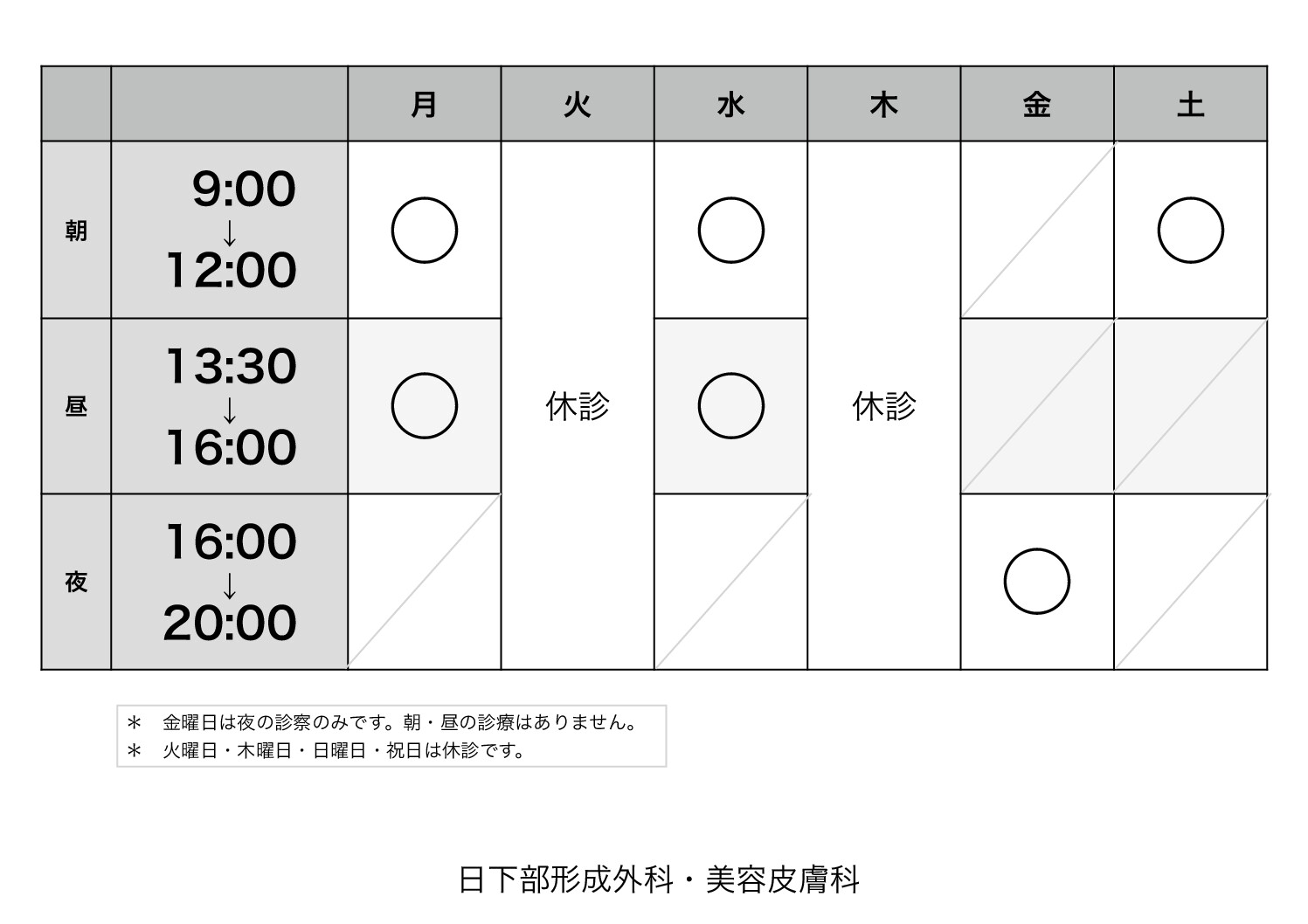 診療時間